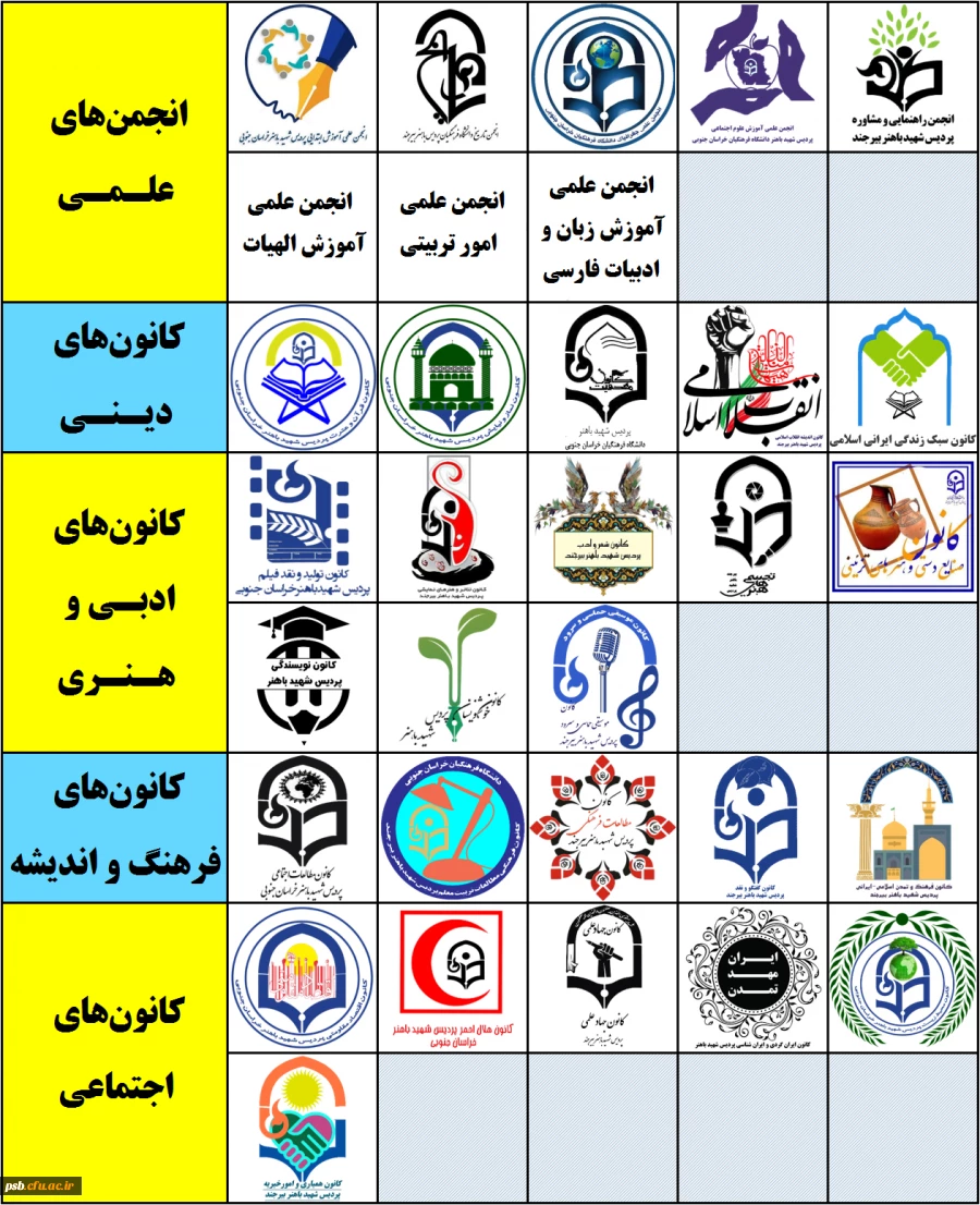 فراخوان شرکت در انتخابات کانون های فرهنگی و انجمن های علمی در سال 1401 2