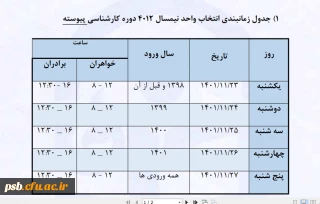 جدول زمانبندی انتخاب واحد نیمسال ۴۰۱۲ دوره کارشناسی پیوسته

جدول زمانبندی انتخاب واحد نیمسال ۴۰۱۲ دوره کارشناسی پیوسته