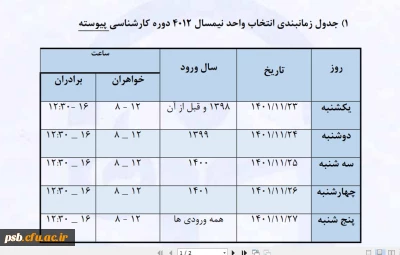 جدول زمانبندی انتخاب واحد نیمسال ۴۰۱۲ دوره کارشناسی پیوسته

جدول زمانبندی انتخاب واحد نیمسال ۴۰۱۲ دوره کارشناسی پیوسته