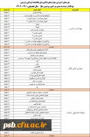 برگزاری آزمون 