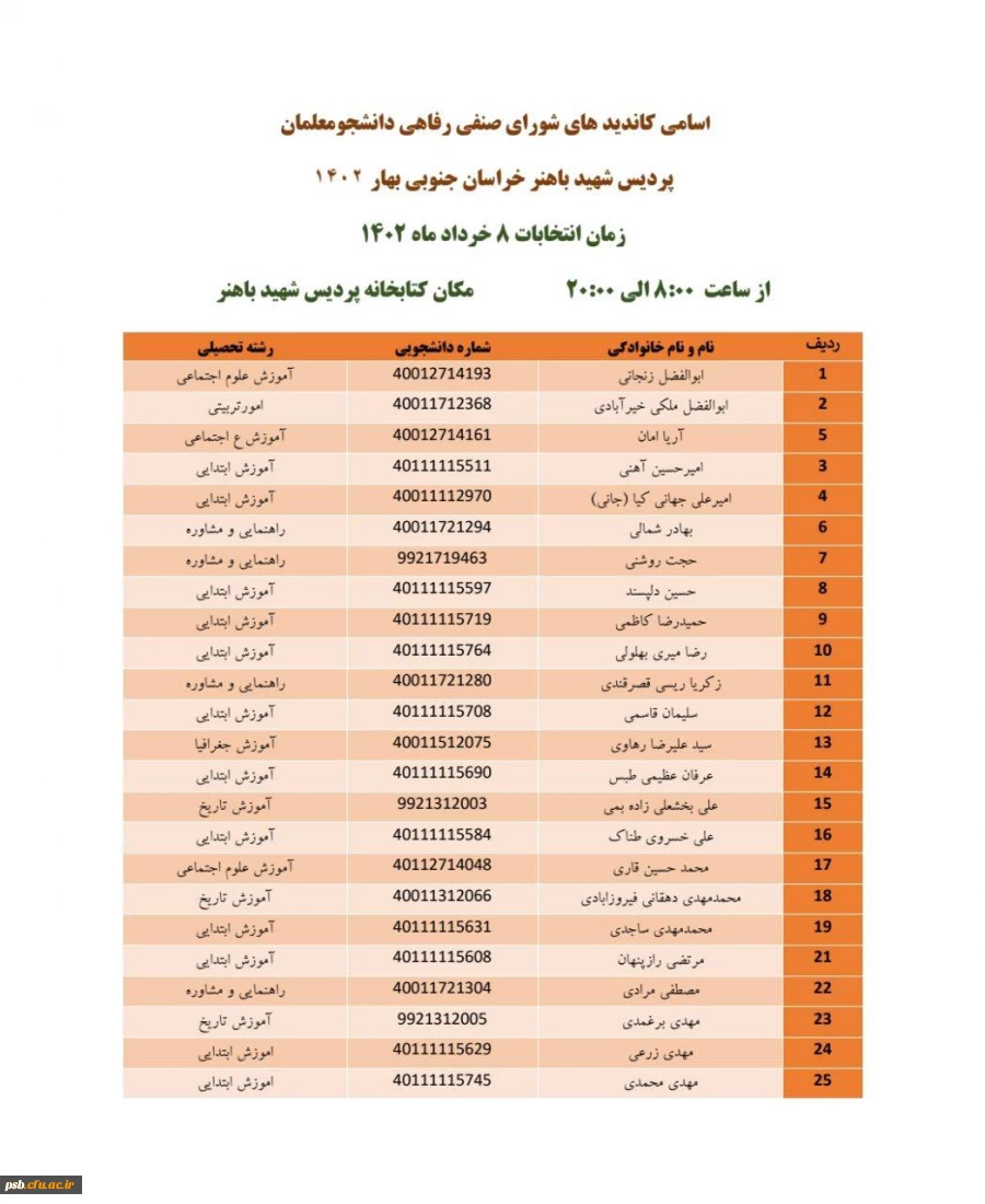 انتخابات شورای صنفی رفاهی دانشجومعلمان پردیس شهید باهنر 2