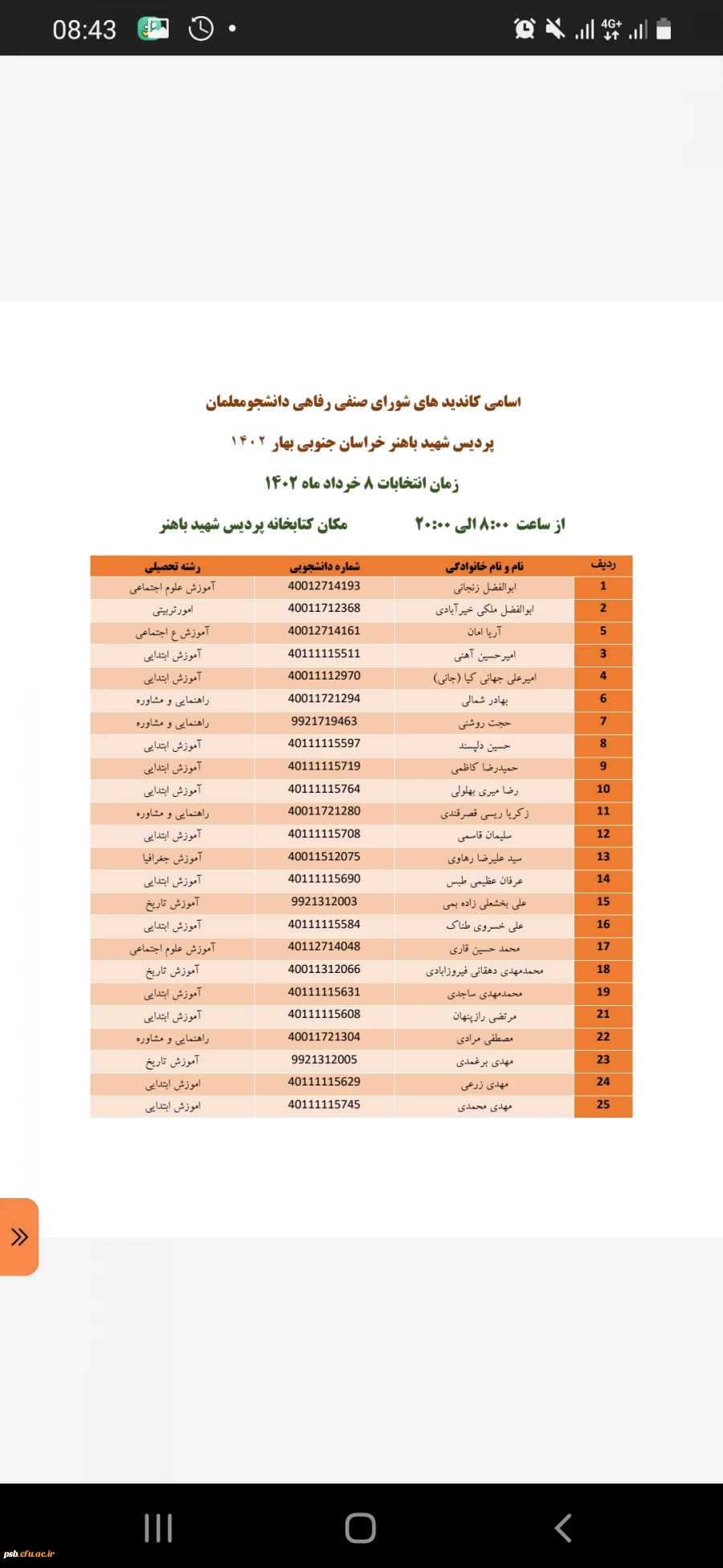 انتخابات شورای صنفی رفاهی دانشجومعلمان پردیس شهید باهنر 2