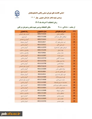 انتخابات

انتخابات شورای صنفی_رفاهی 1402-1403
