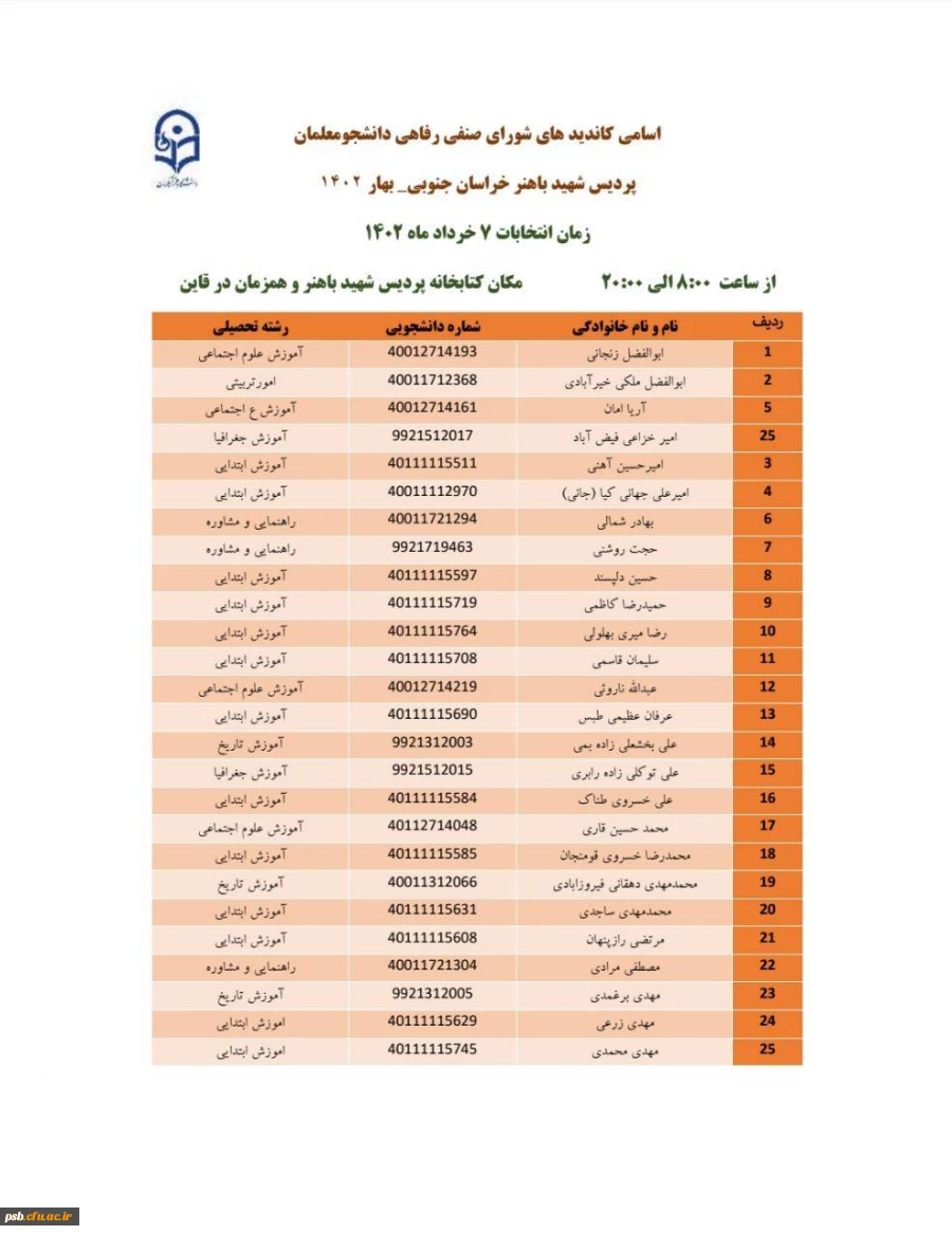 انتخابات شورای صنفی_رفاهی 1402-1403 2