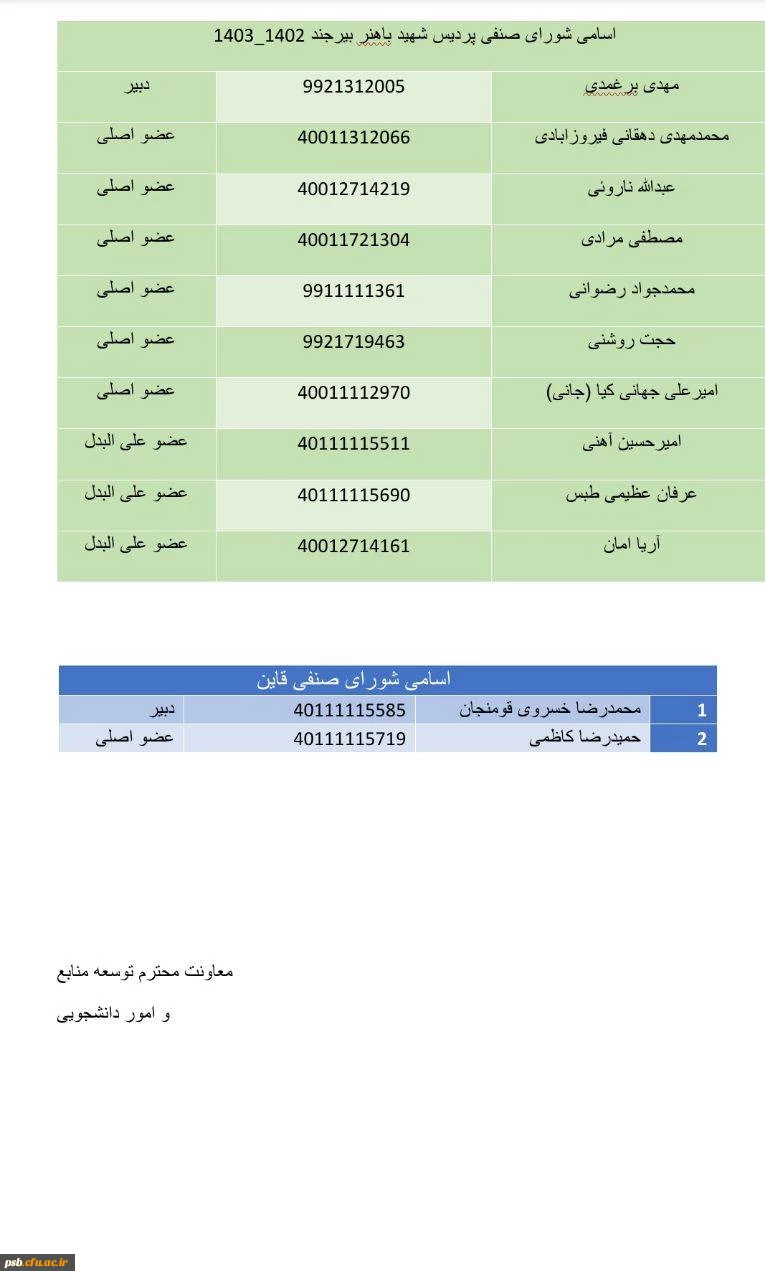 اعلام اسامی اعضای شورای صنفی پردیس شهید باهنر 2