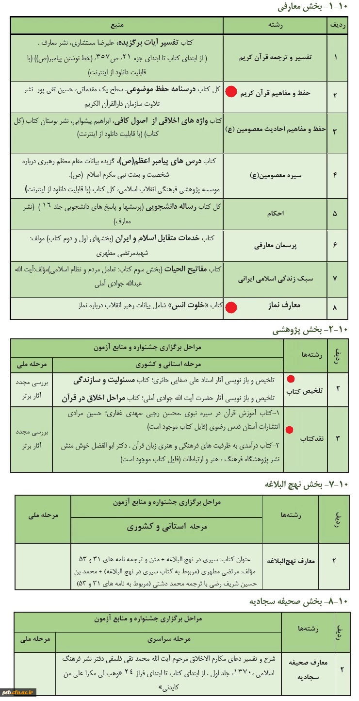 فراخوان سی و چهارمین جشنواره قرآن و عترت ویژه دانشجومعلمان دانشگاه فرهنگیان (مرحله استانی) 2
