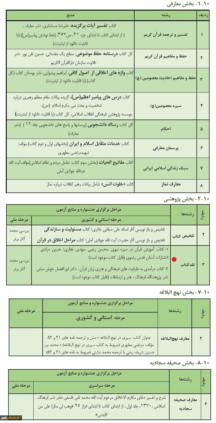 فراخوان سی و چهارمین جشنواره قرآن و عترت ویژه دانشجومعلمان دانشگاه فرهنگیان (مرحله استانی) 2