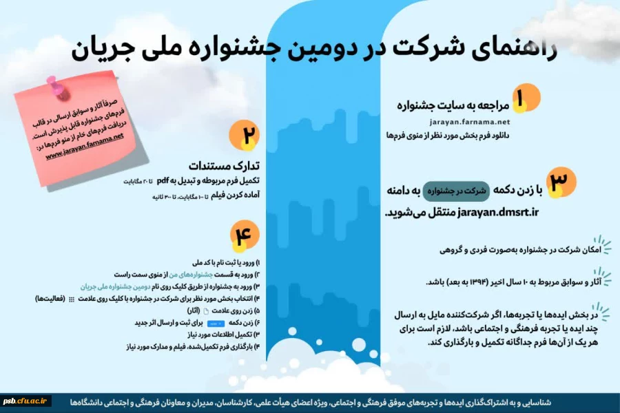 فراخوان سی و پنجمین جشنواره قرآن و عترت ویژه دانشجومعلمان دانشگاه فرهنگیان (مرحله استانی) 2