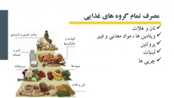 بهداشت فردی