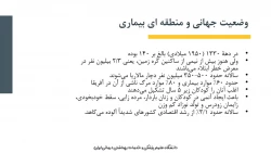 بیماری مالاریا