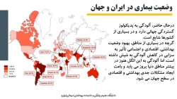 آلودگی با شپش (پدیکولوز)