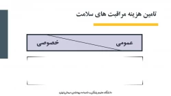 عدالت در سلامت و سلامت اجتماعی