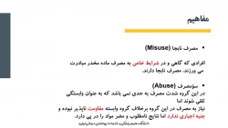 انواع اعتیاد و پیامدهای آن - جلسه 1