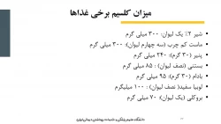 تغذیه در سنین مدرسه - بخش 2